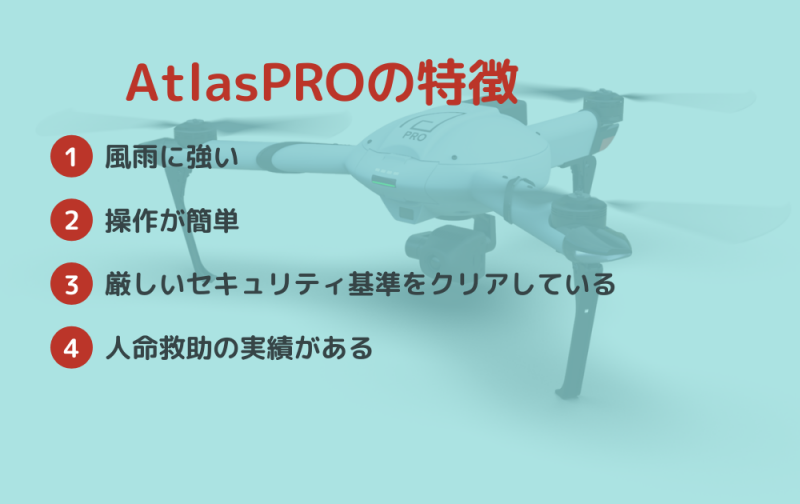 Atras-Pro